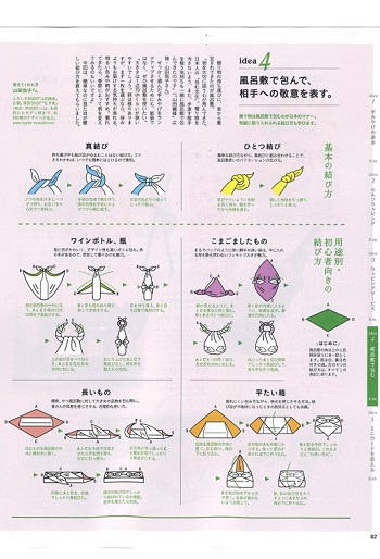 マガジンハウス「 anan 12．2号 」～あの人への贈り物～に掲載いただきました | 新着情報 | 風呂敷(ふろしき)専門店 むす美(R)